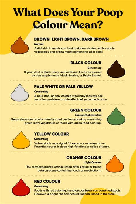 tan poop meaning